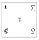 Select the figure from the given options that will come in place of question mark (?) to logically complete the following series.