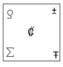 Select the figure from the given options that will come in place of question mark (?) to logically complete the following series.