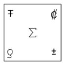 Select the figure from the given options that will come in place of question mark (?) to logically complete the following series.